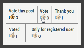 WP post voting icon