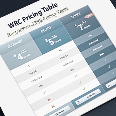 WRC Pricing Tables Free