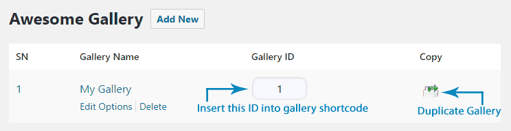 Gallery ID