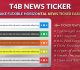 WP News Ticker - T4B News Ticker Pro