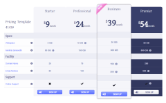 pricing table