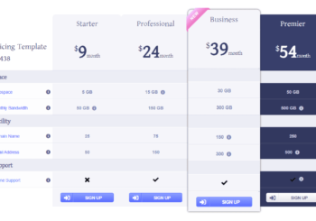 pricing table