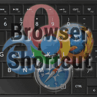 hosting image