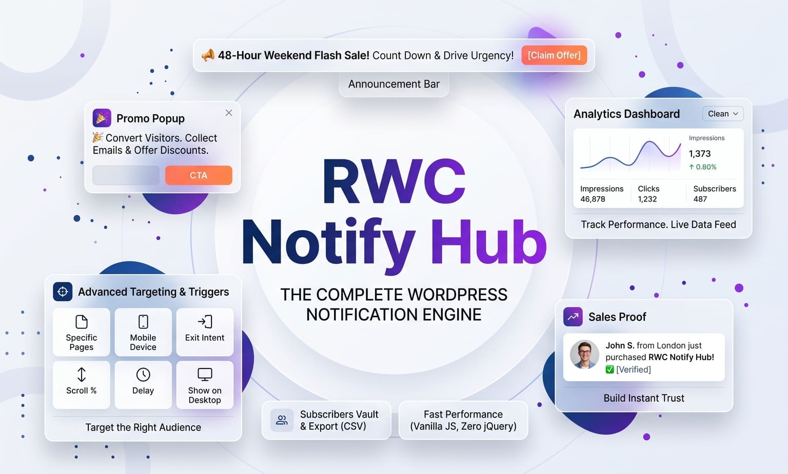 Popup, Announcement Bar & Sales Notification